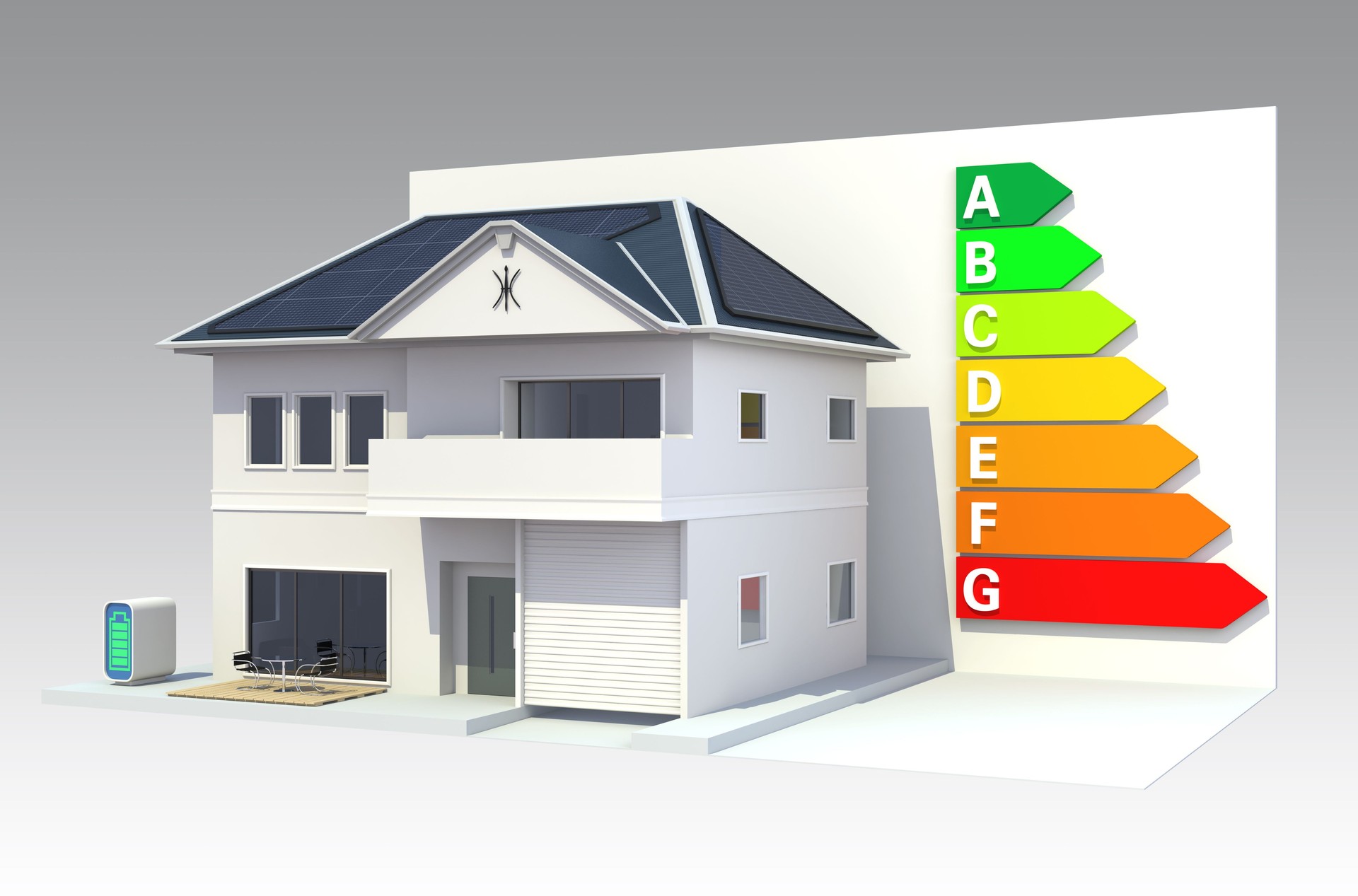 Smart house with roof mounted solar panels,energy classification chart